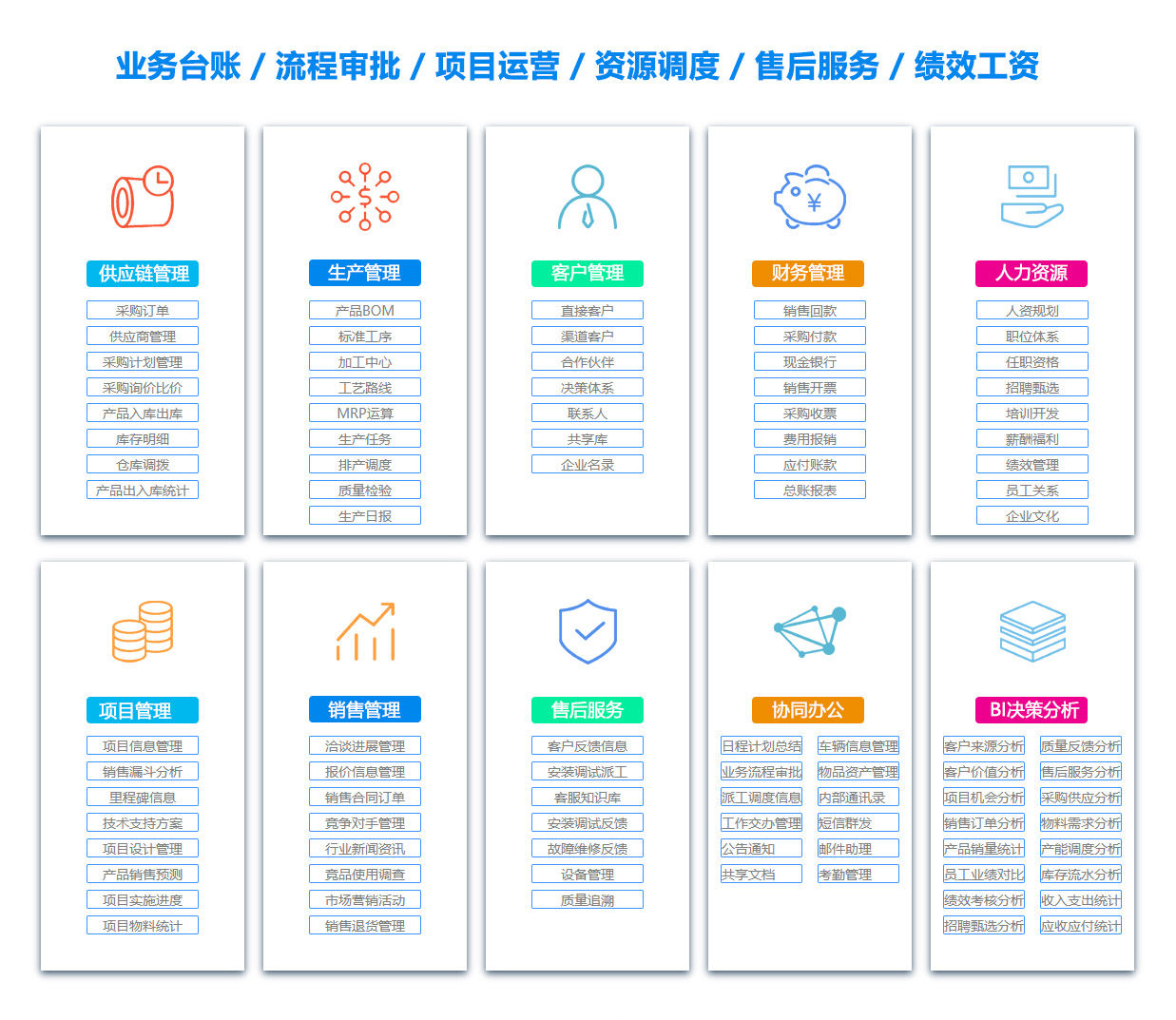 临沂日志管理系统